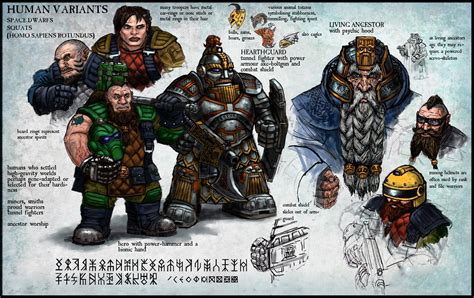 warhammer squats|warhammer 40k female characters.